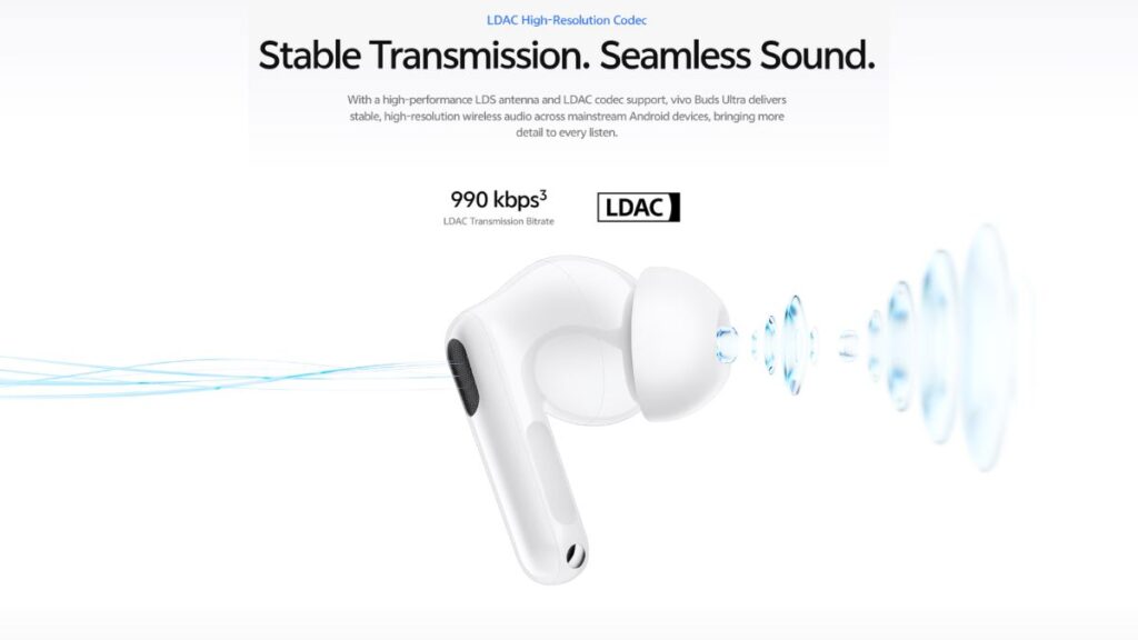 vivo Buds Ultra Launch in Europe